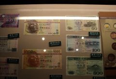 哈尔滨钱币博物馆